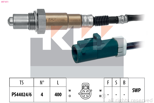 Lambda sonda KW